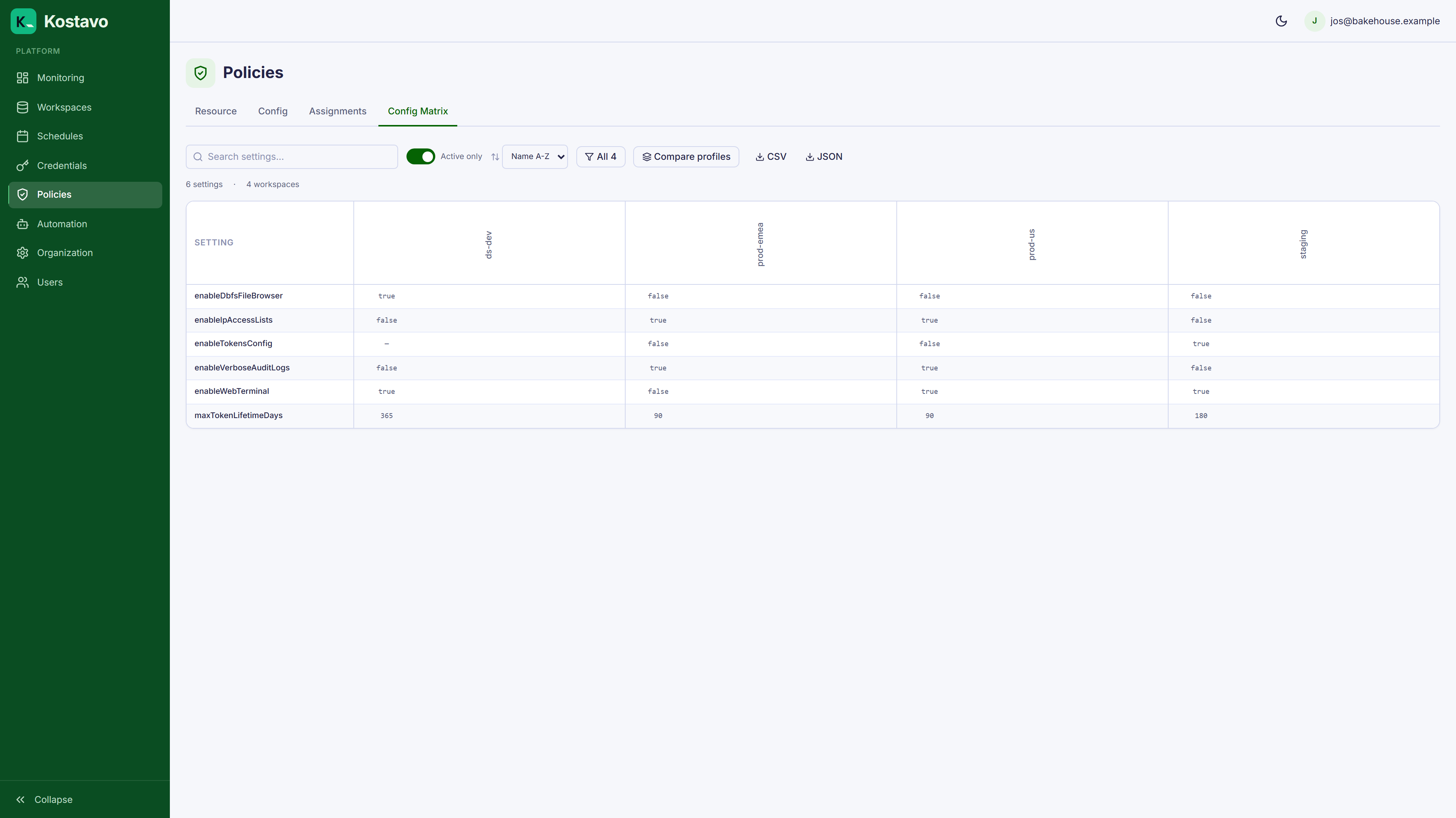 The config matrix with settings as rows and workspaces as columns