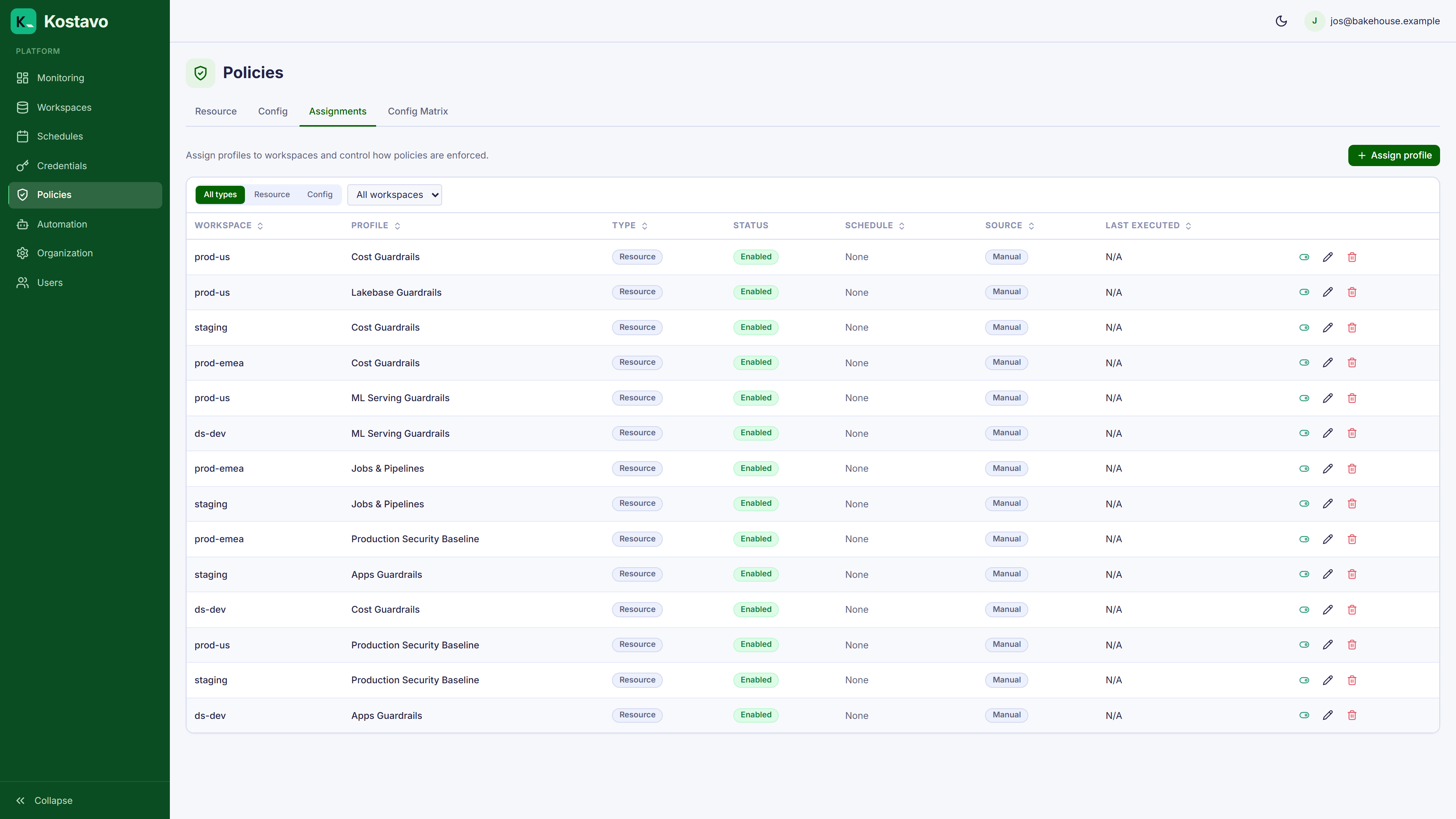 The assignments page, listing which profiles run against which workspaces