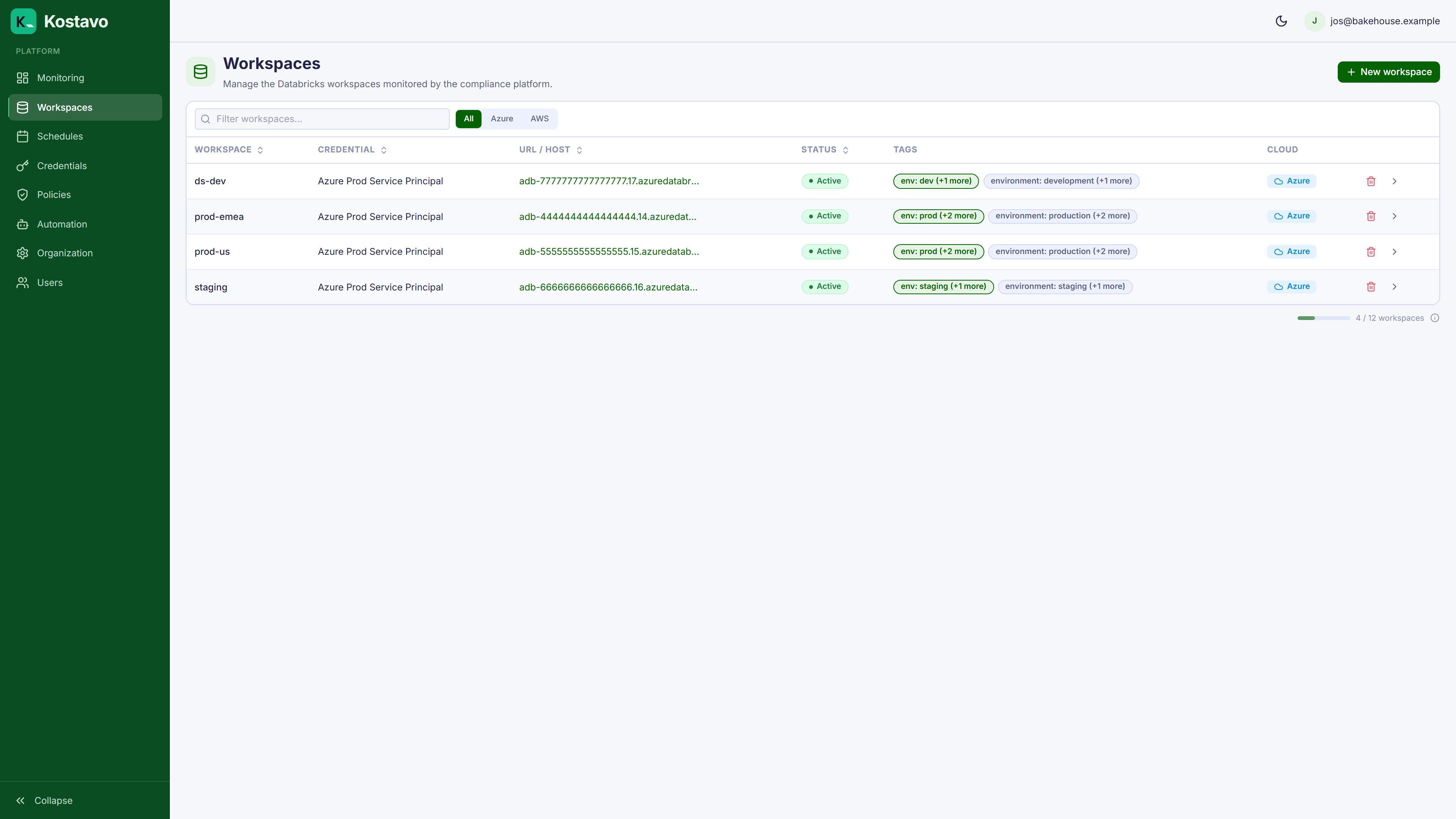 The workspaces page after enrollment